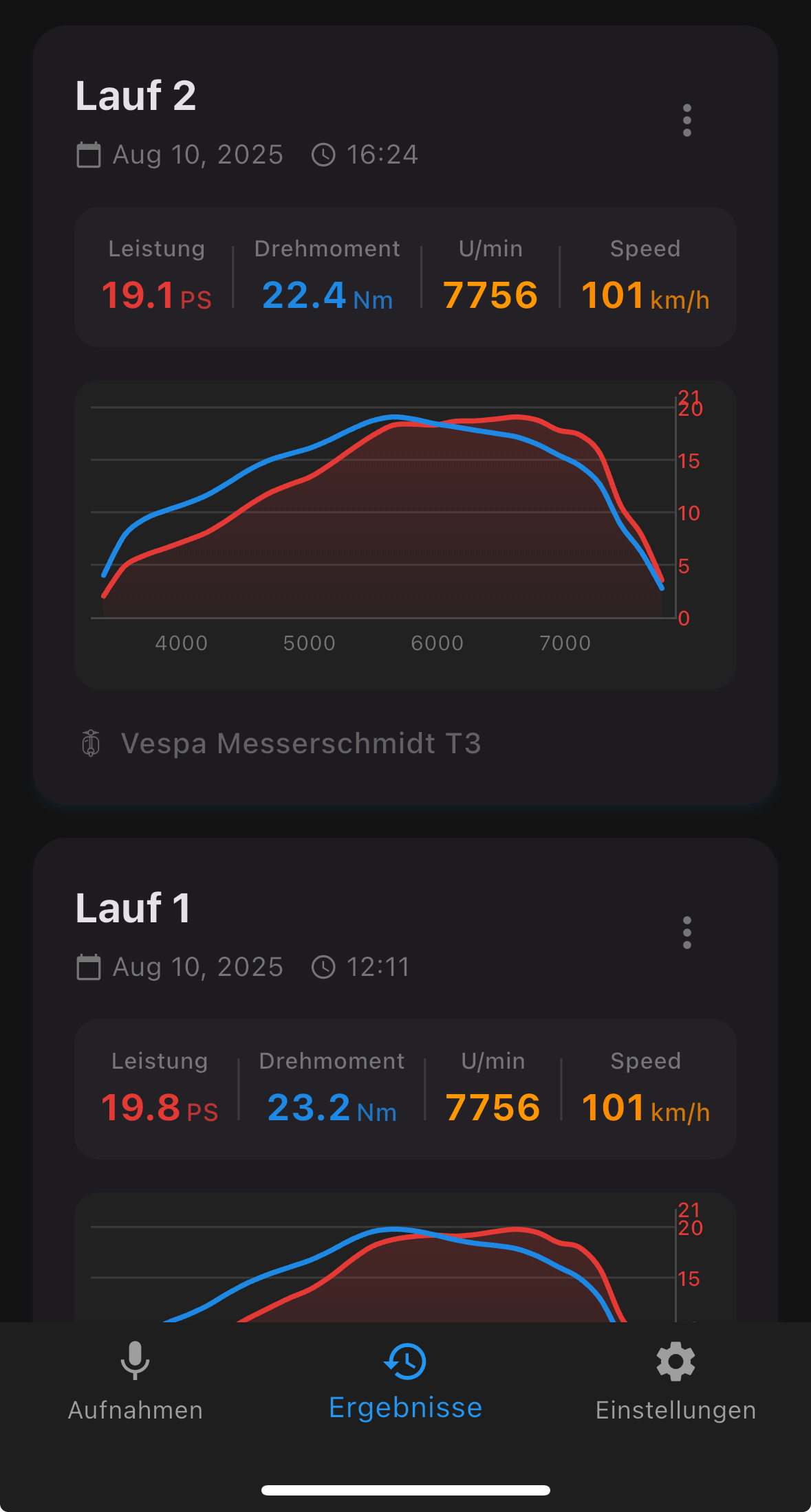 Microdyno Ergebnisbildschirm